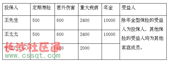 עM(fi)ͣډU(xin)  ش󼲲M(fi)A(y)ÿ10000ͥ(ch)𣩲pʮļsҪB(yng)ϽČ(xing)(ch)